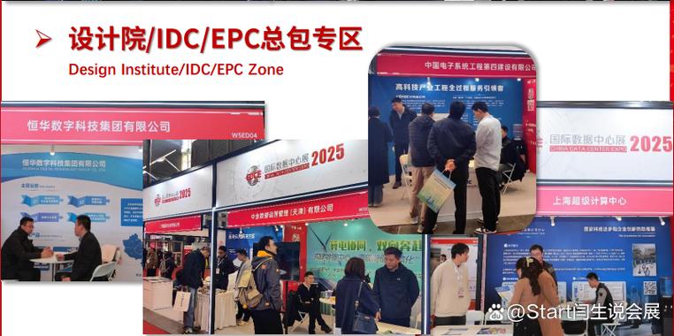2027上海国际绿色智算数据中心展