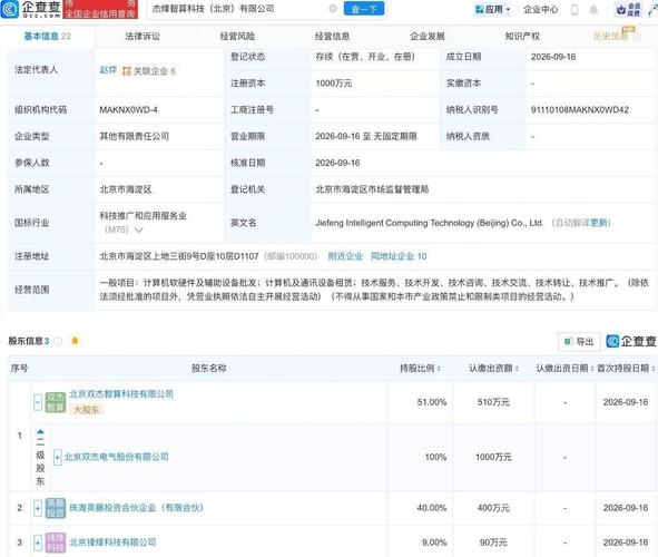 双杰电气等在北京成立智算科技公司