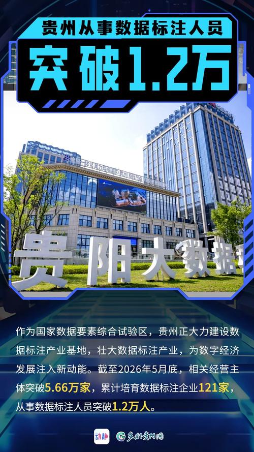 数聚万象&middot;智启新程丨智变贵州!从"数据仓库"到"ai工厂"的华丽转身
