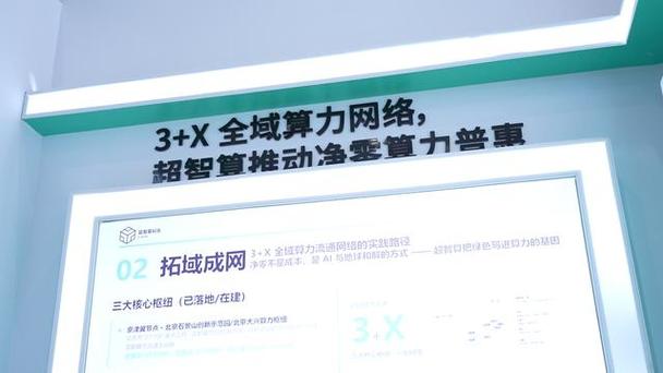 石景山科技企业超智算全球首发net zero hub净零算力枢纽